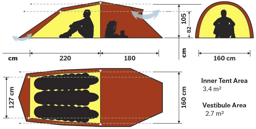 Hilleberg Nallo 3 GT vihreä 03