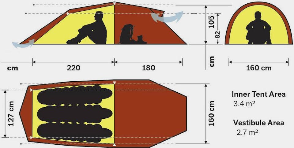 Hilleberg Nallo 3 GT Green 03