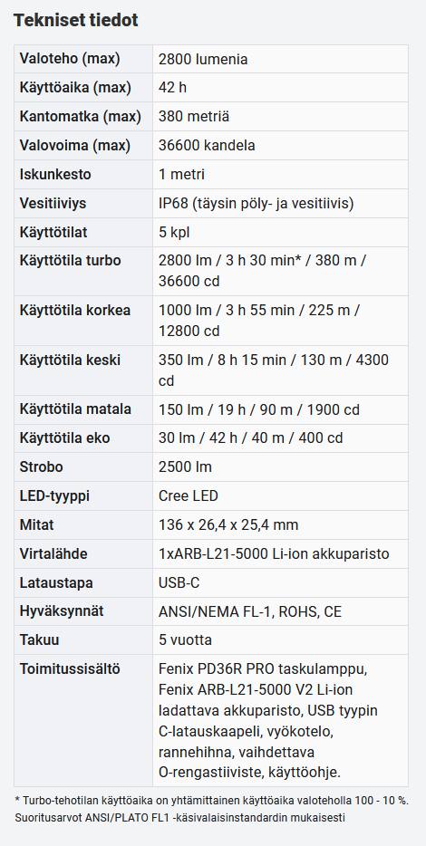 Produktgalleri, bild 2 av 9