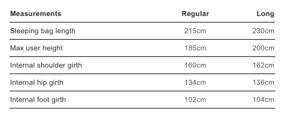 Rab Mythic -6 Regular  02