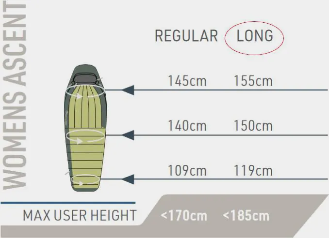 Sea To Summit Women's Ascent Down -1 C Long 01