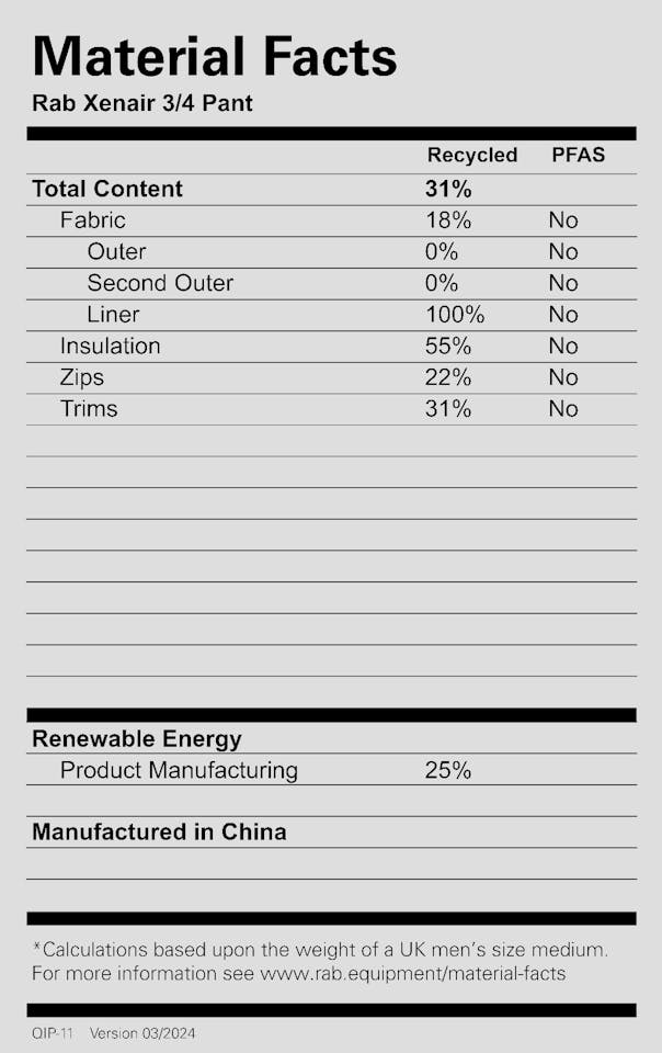 Rab Men's Xenair 3/4 Pant Musta 03