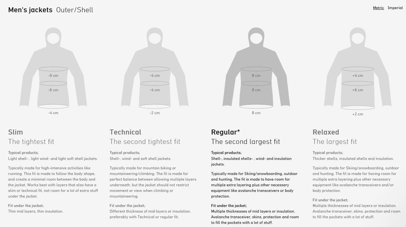 Norrøna Men's Falketind Down 750 Hood - Miesten untuvatakki Caviar 05