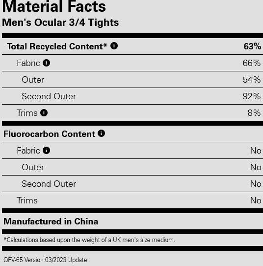 Rab Men's Ocular 3/4 Tights Black 08