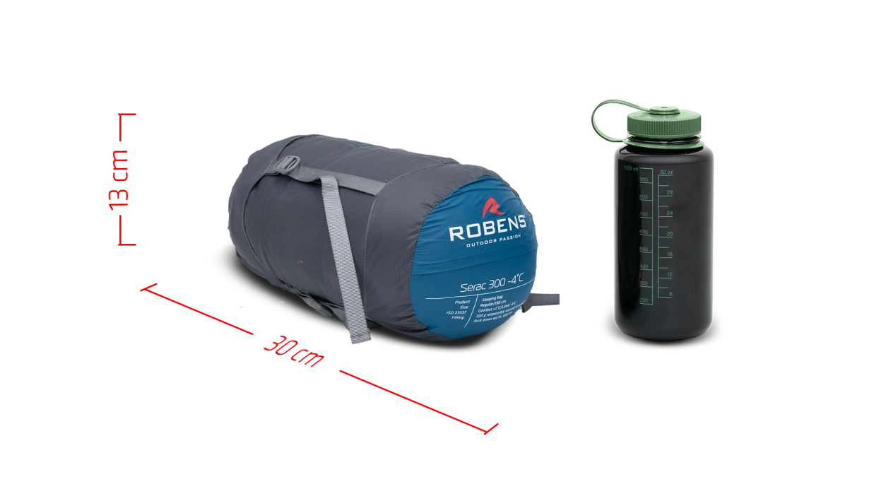 Robens Serac 300 Long  02