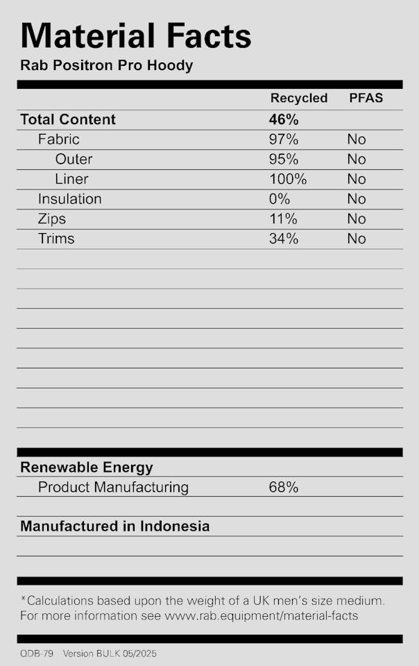 Rab Mens Positron Pro Hoody Tuscan Red 02