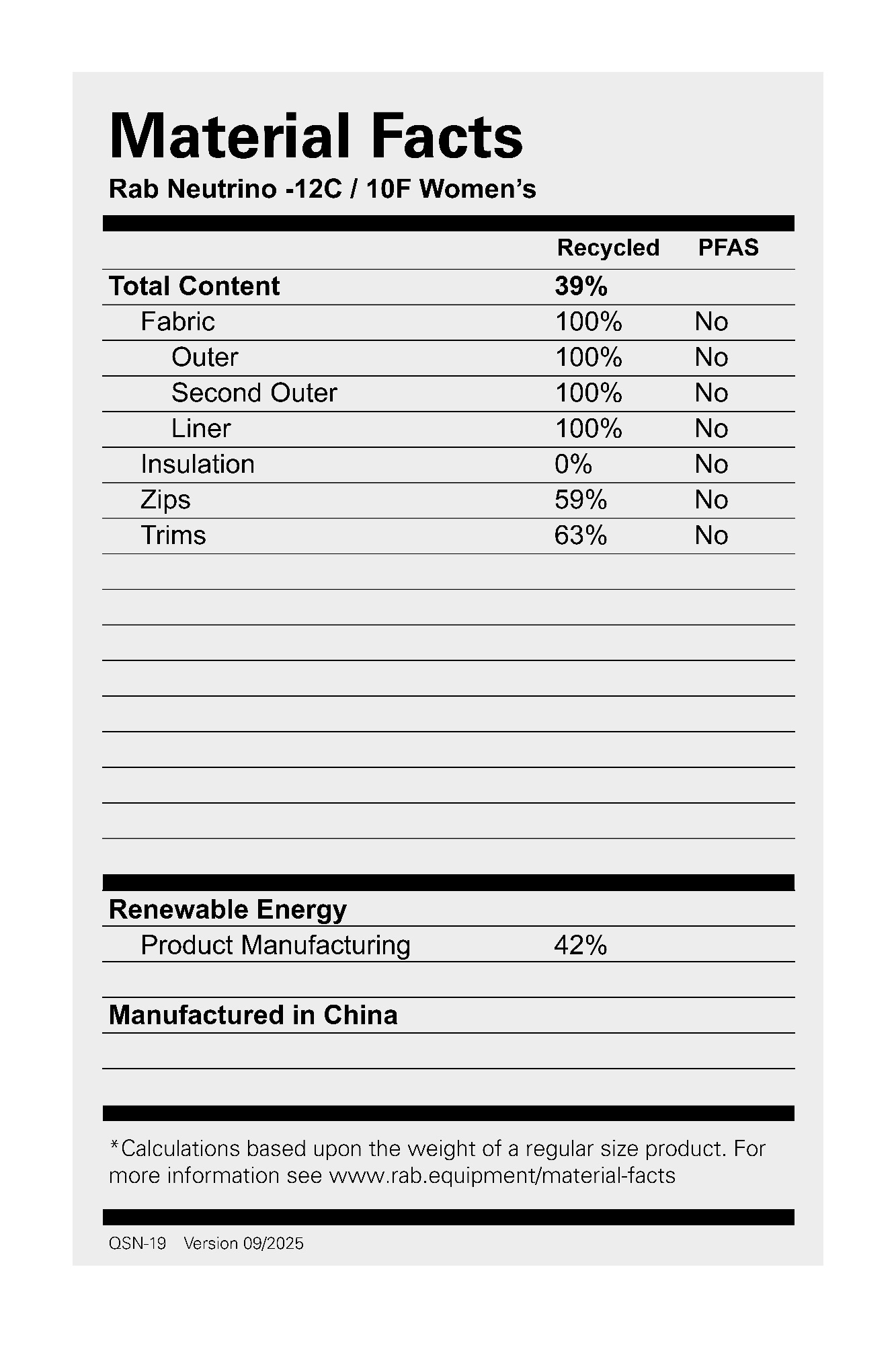 Rab Women's Neutrino -12 Long Harmaa/Keltainen 02