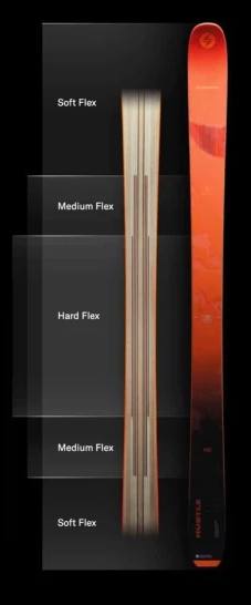 Blizzard Hustle 11 Flat 23/24  02