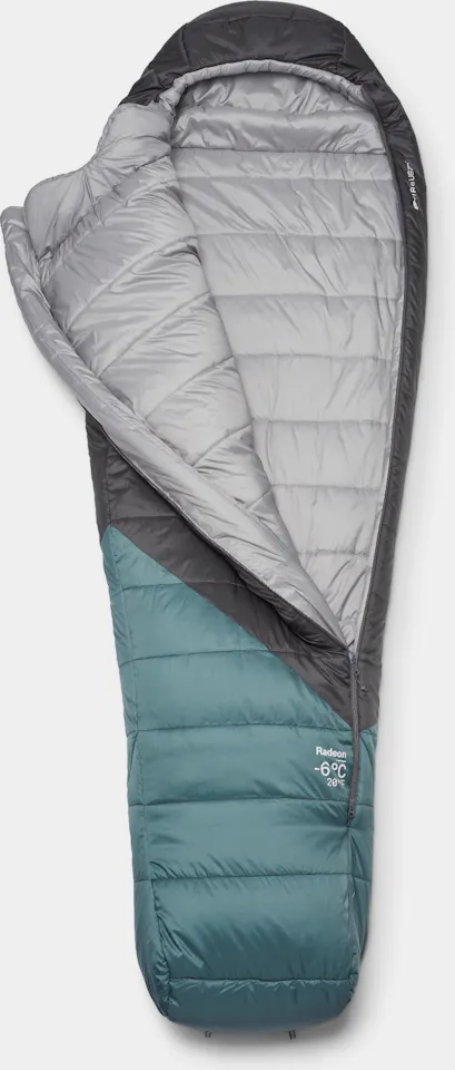 Rab Radeon -6 Long Sage 03