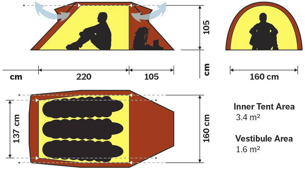 Hilleberg Nammatj 3 Punainen 02