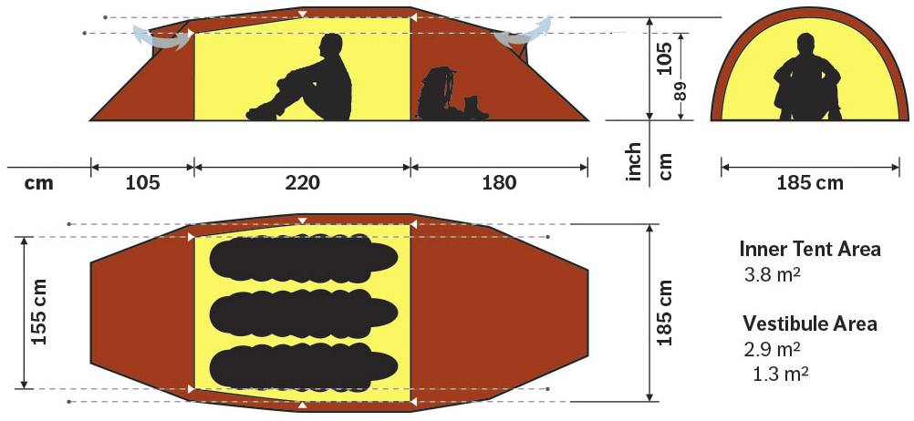 Hilleberg Kaitum 3 GT Green 03
