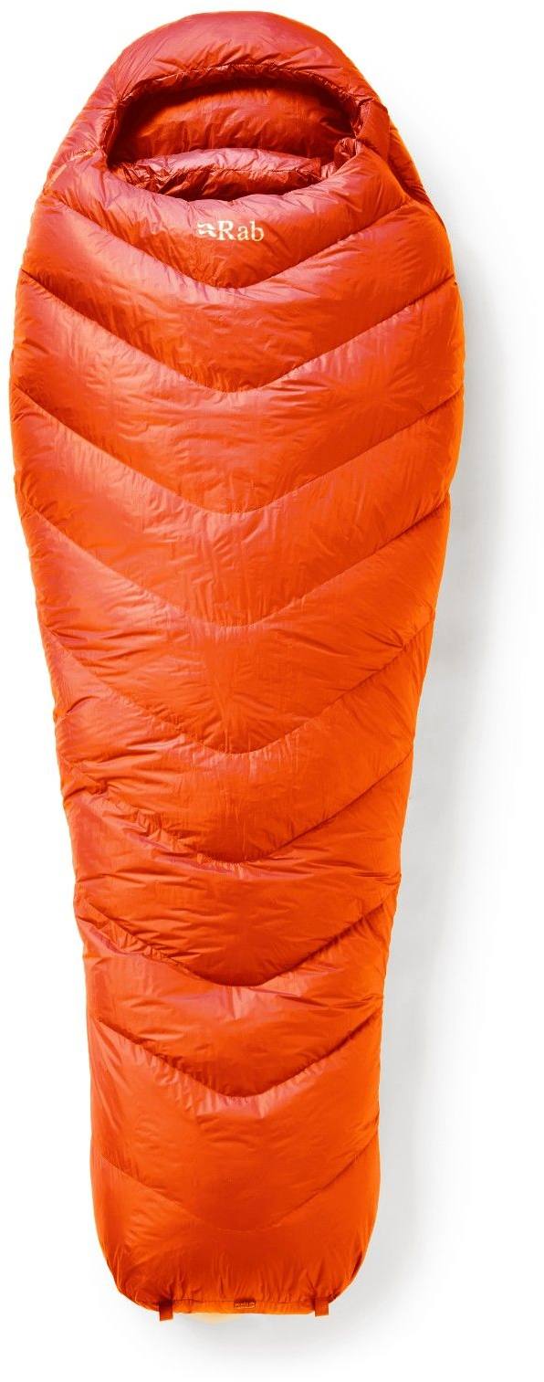 rab neutrino red