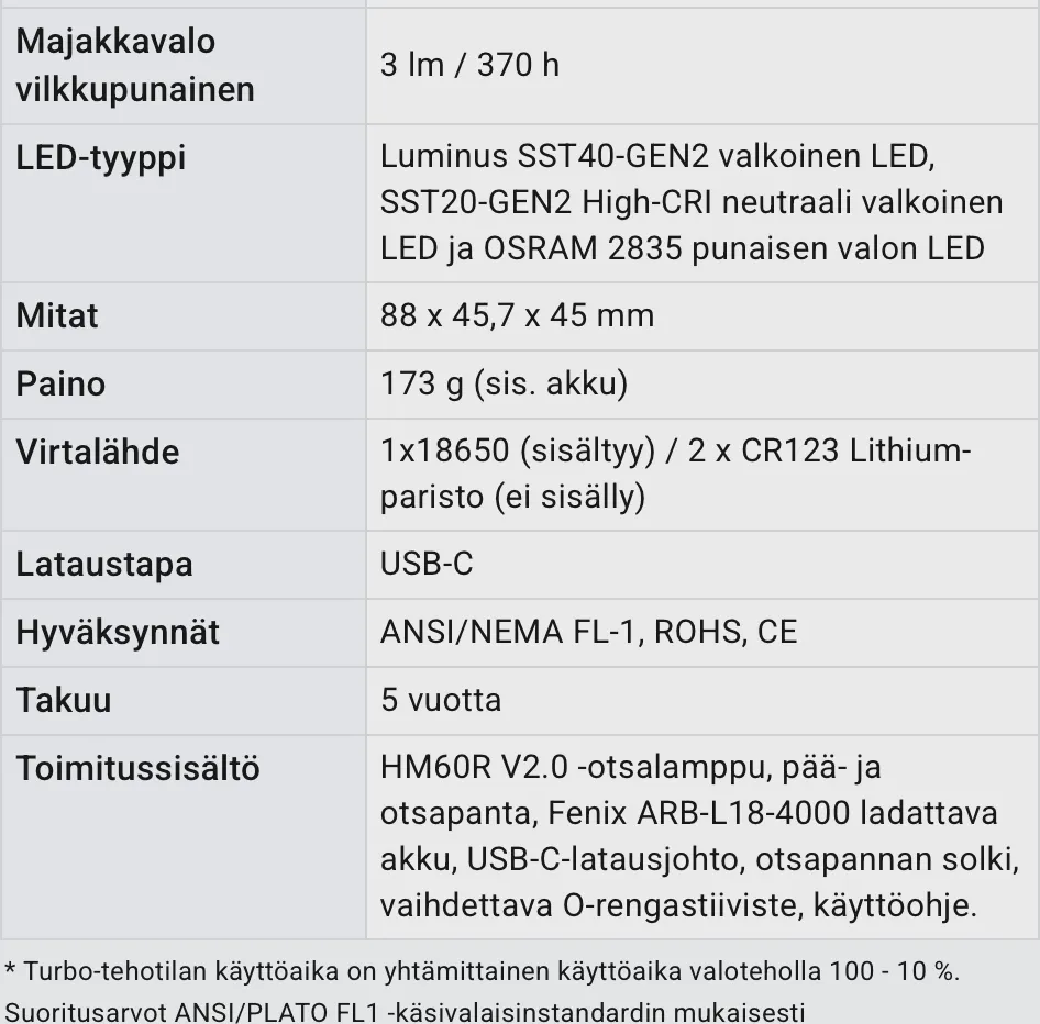 Tuotekuvagalleria, kuva 3 / 12