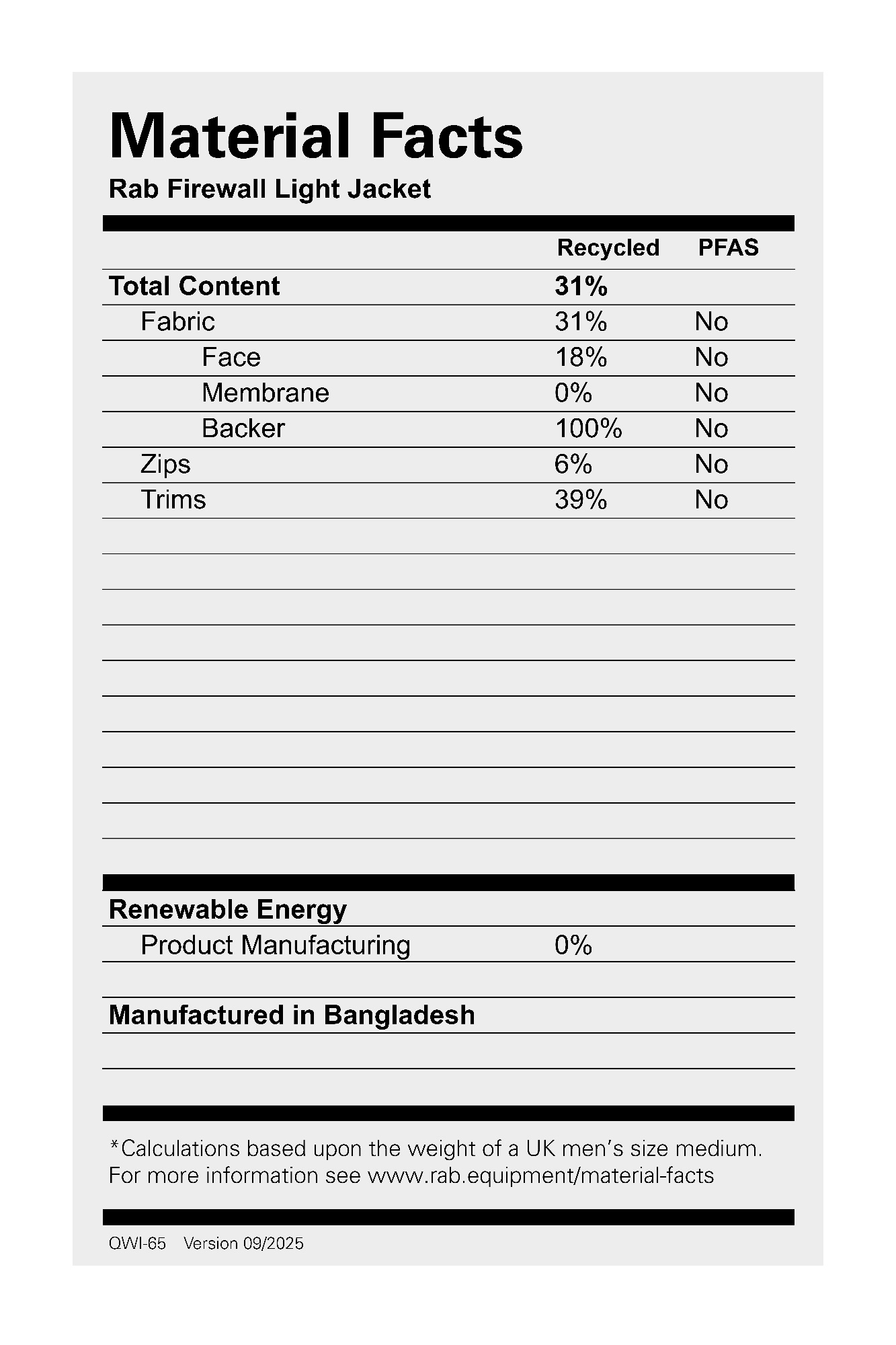 Rab Men's Firewall Light Jacket Black 03