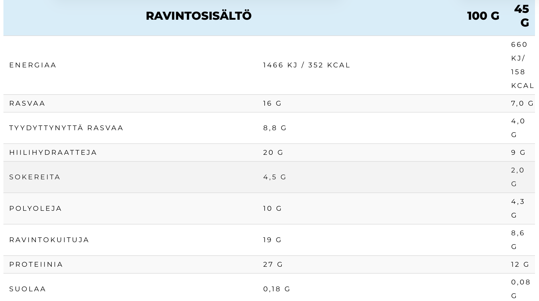 Leader Promour Crispy Salted Peanuts&caramel  02