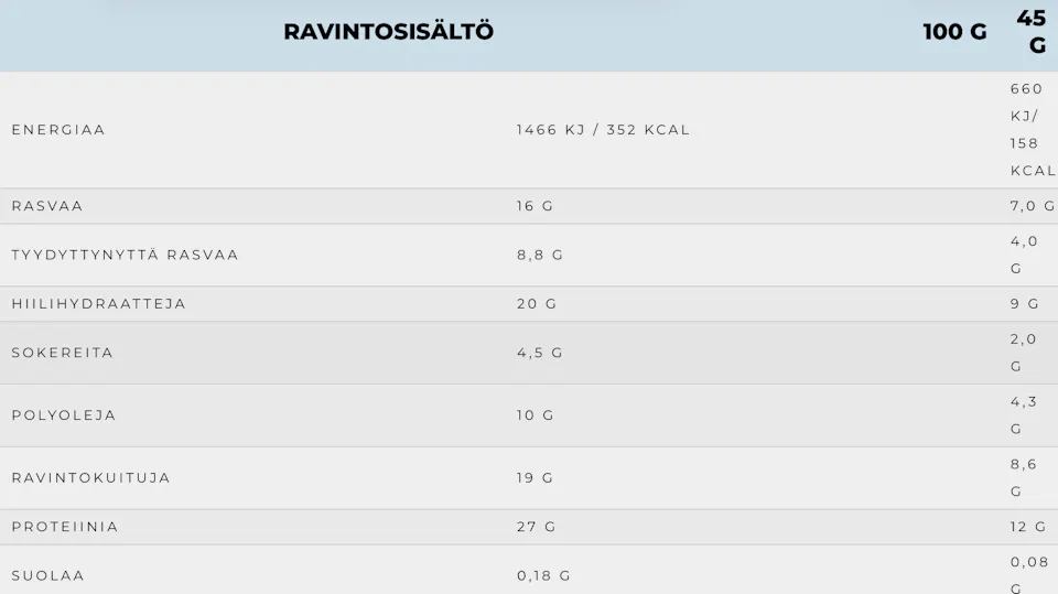 Leader Promour Crispy Salted Peanuts&caramel 02