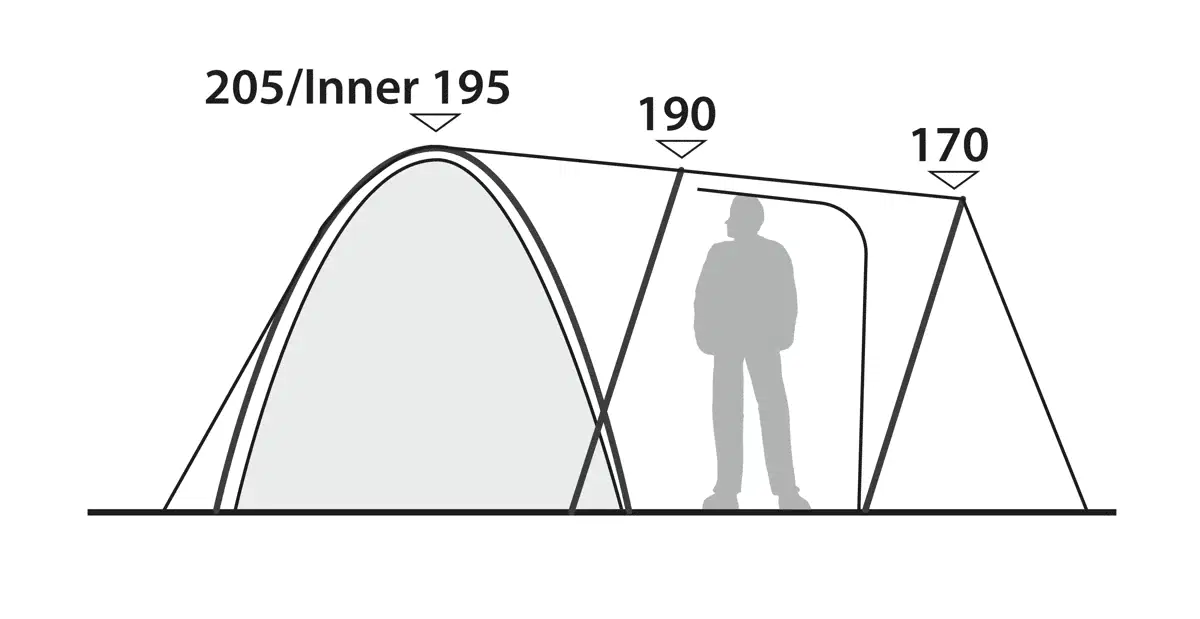 Robens Paso Flex 5  08