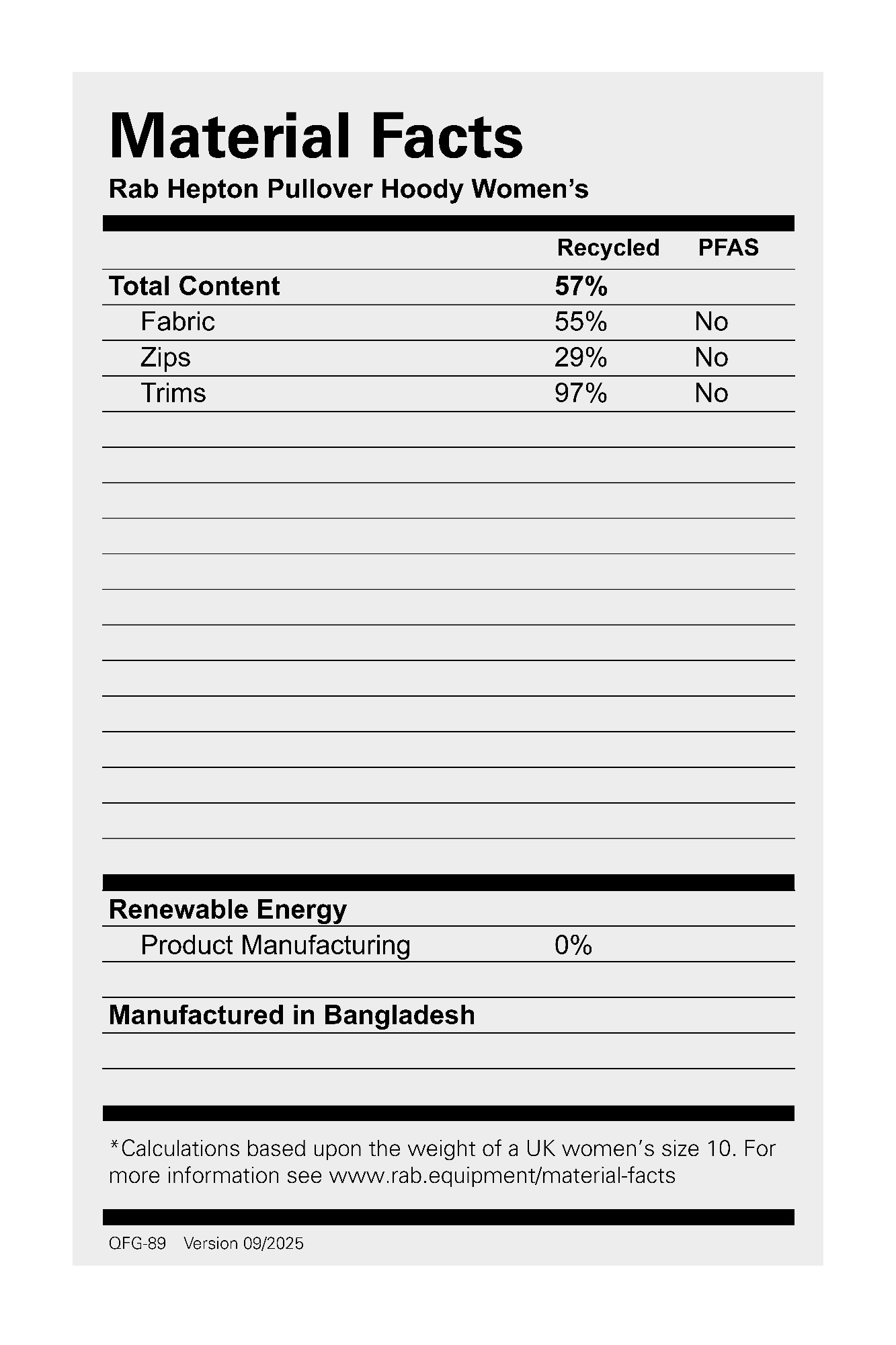 Rab Women's Hepton Pullover Hoody Tempest Blue 02