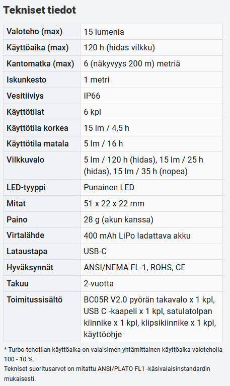 Fenix BC05R v2.0  02