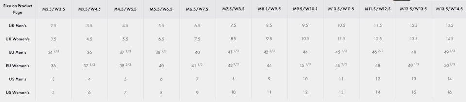 Hoka Ora Recovery Slide 3 Black 02