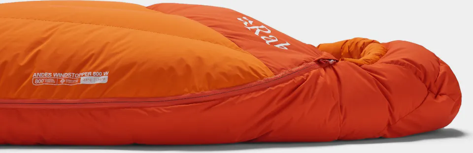 Rab Women's Andes Windstopper 800 Atomic 08