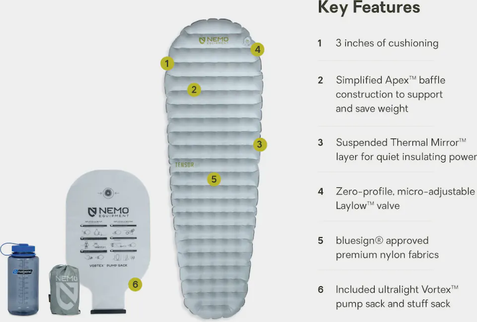 Nemo Tensor Elite Regular Mummy 04