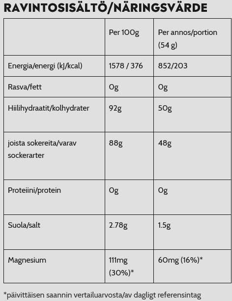 Nosht High Energy Sports Drink Buckthorn Orange  02