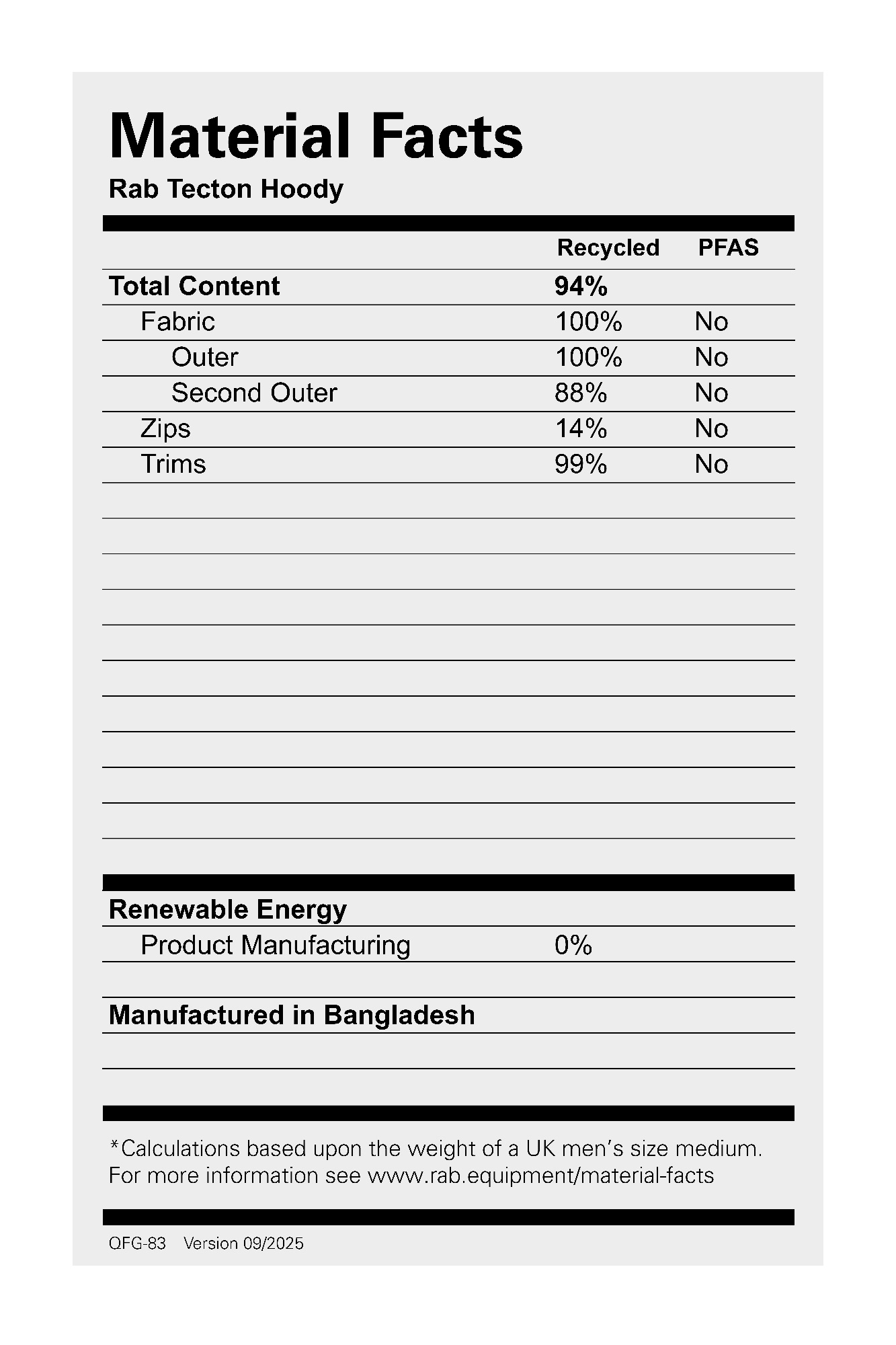 Rab Men's Tecton Hoody Musta 04