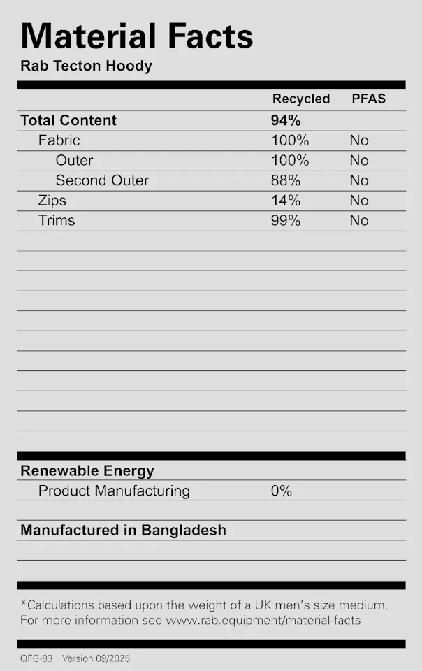 Rab Men's Tecton Hoody Musta 04