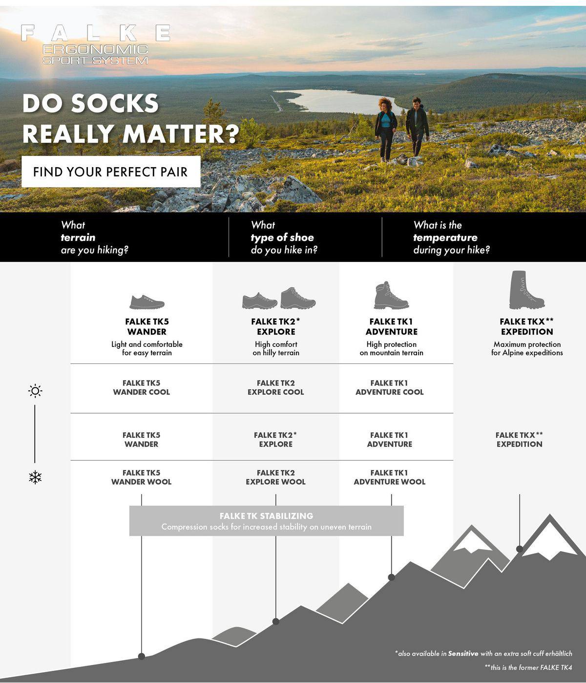 Falke Women's TK-X Expedition Trekking Socks Asphalt 02