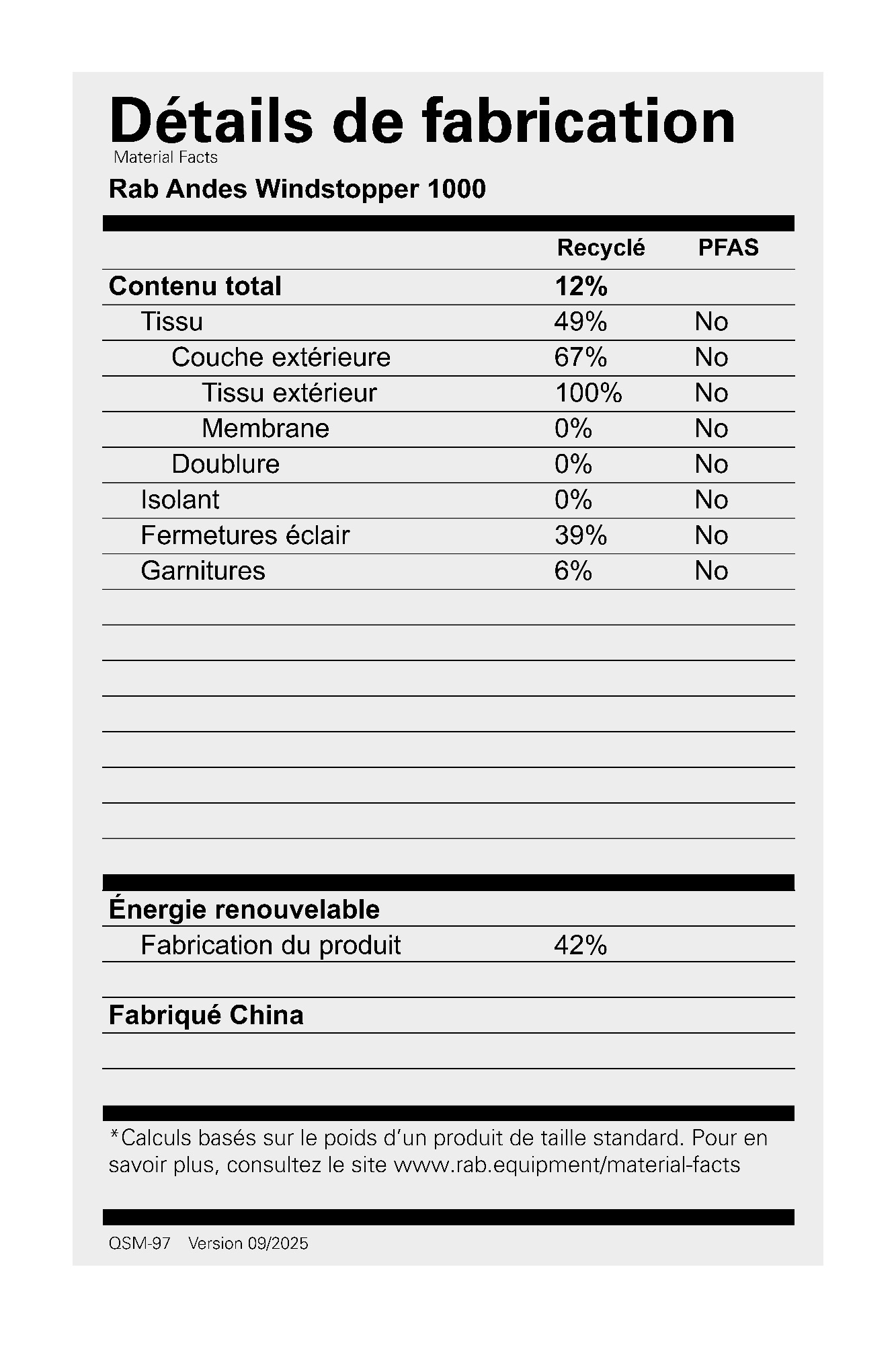 Rab Andes Windstopper 1000 Atomic 29