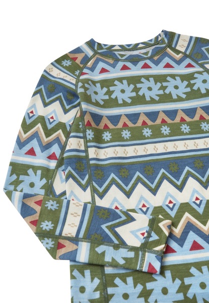 Reima Taitoa Thermal Set Clay 02