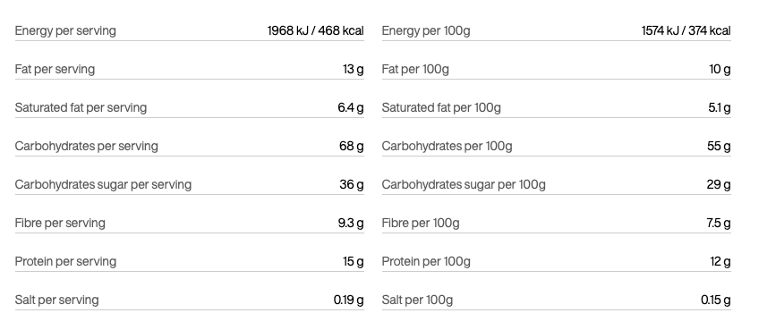Tactical Foodpack Chocolate Muesli With Cherries  02
