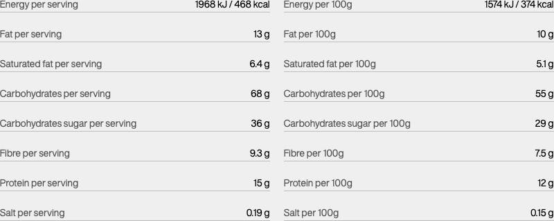 Tactical Foodpack Chocolate Muesli With Cherries  02