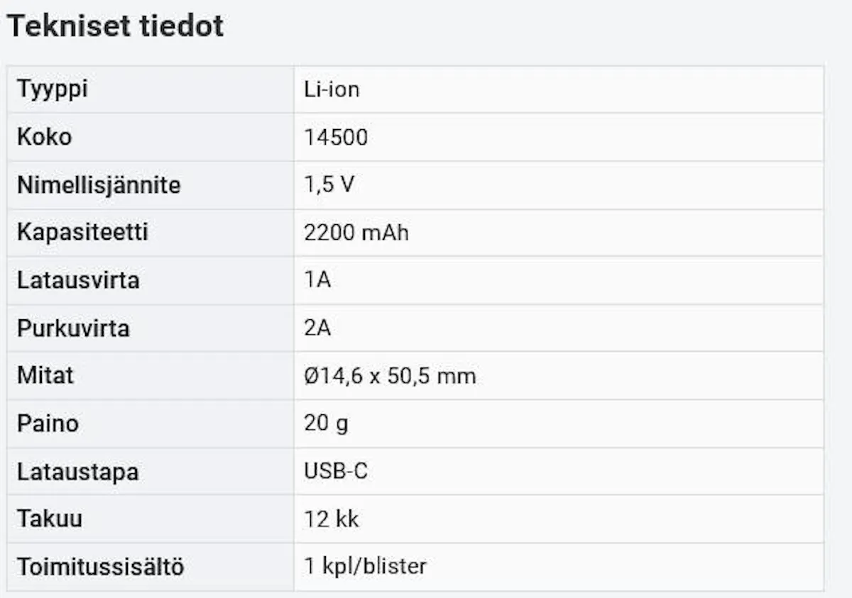АРБ-L14-2200U 14500 USB