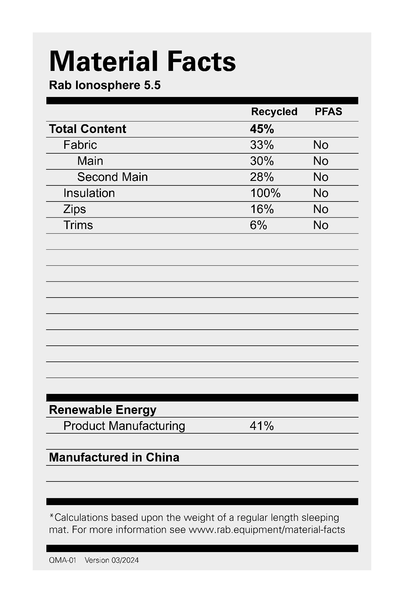 Rab Ionosphere 5.5 Regular Dark Pollen 16