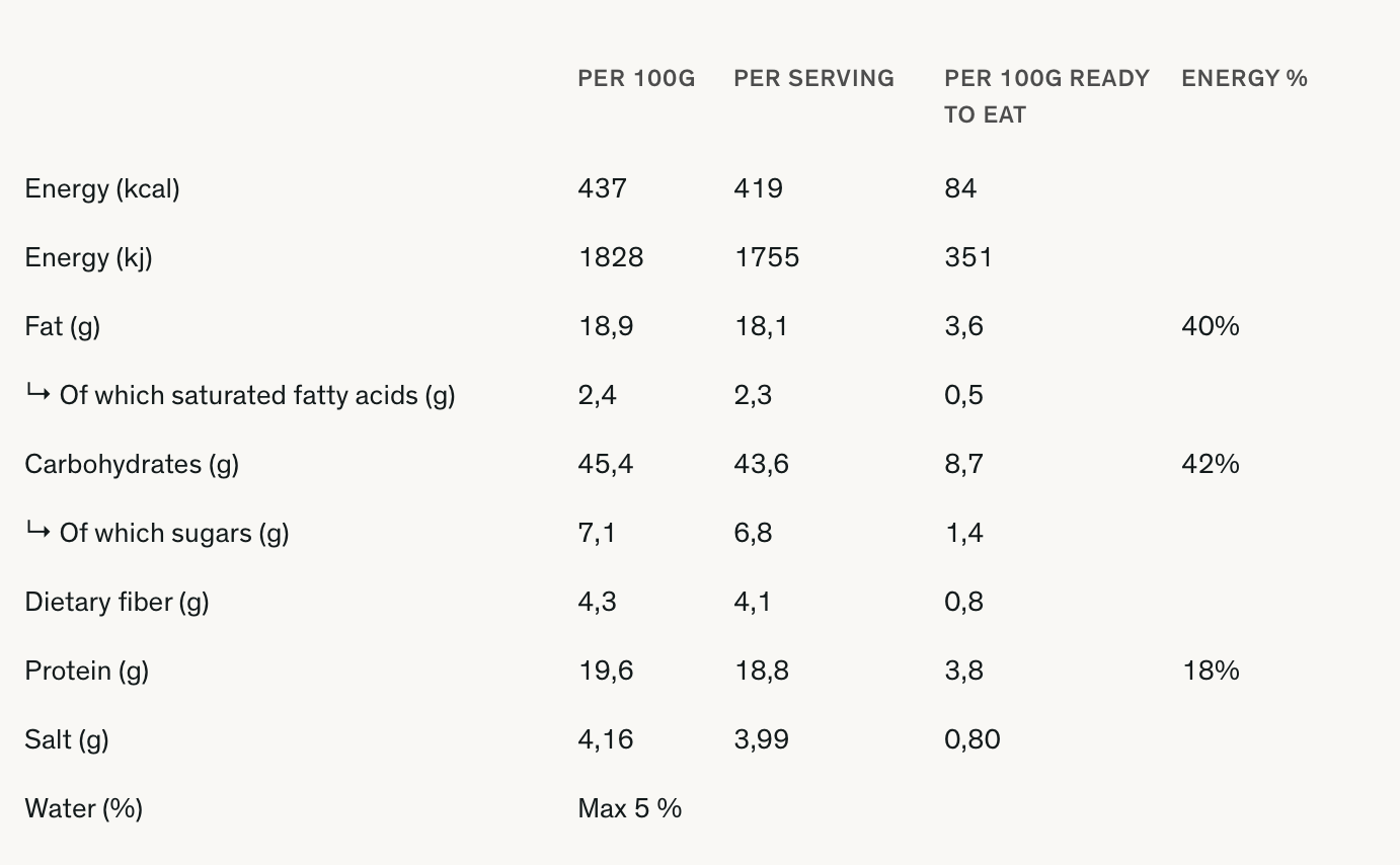 Real Turmat Ramen Noodles  03