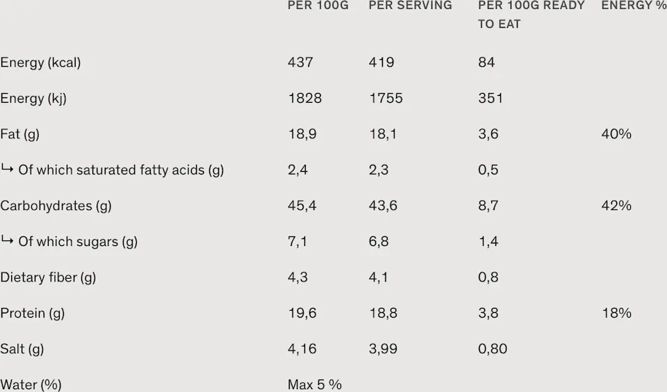 Real Turmat Ramen Noodles 03