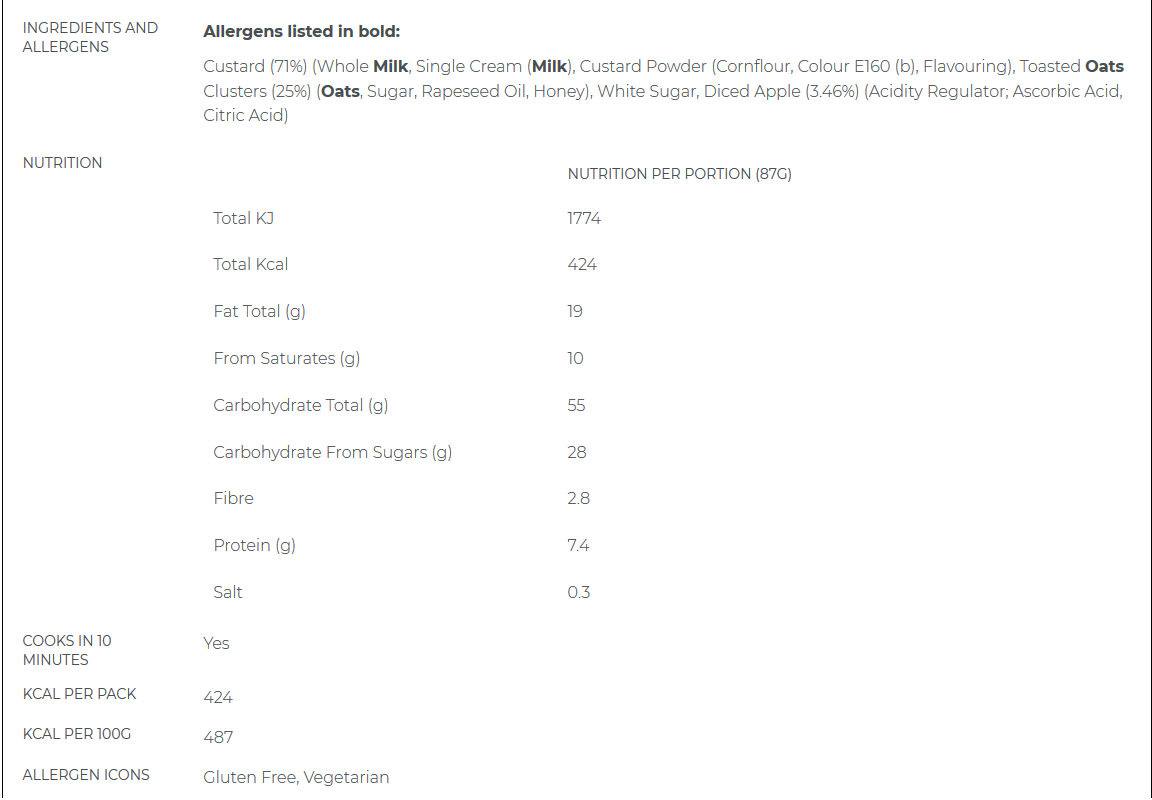 Summit To Eat Custard Apple Crunch  02