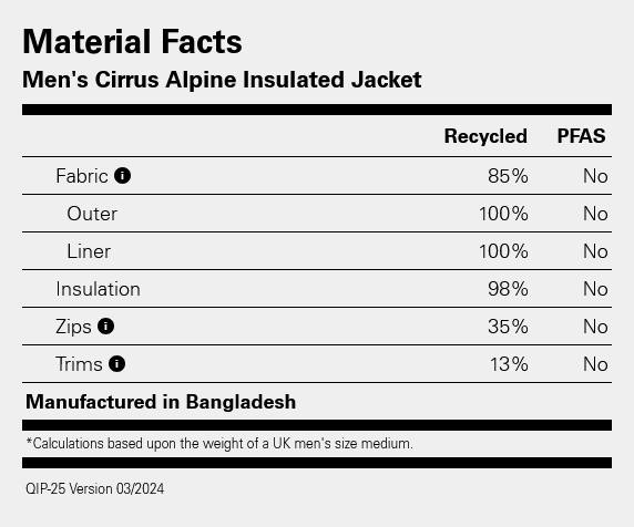 Rab Men's Cirrus Alpine Black 06