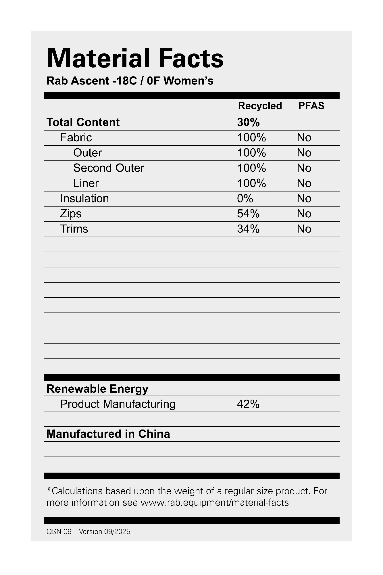 Rab Women's Ascent -18 Bluebird 02