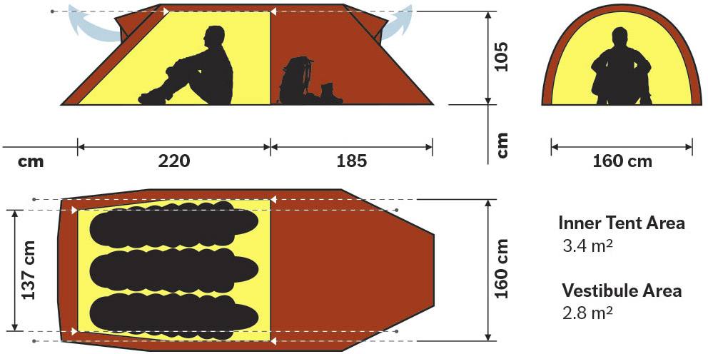 Hilleberg Nammatj 3 GT Vihreä 02