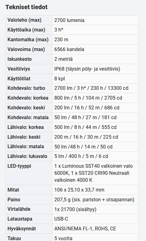 Fenix HM71R Gen 2 2700lm  02