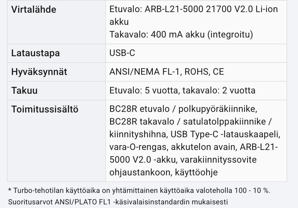 Tuotekuvagalleria, kuva 3 / 13
