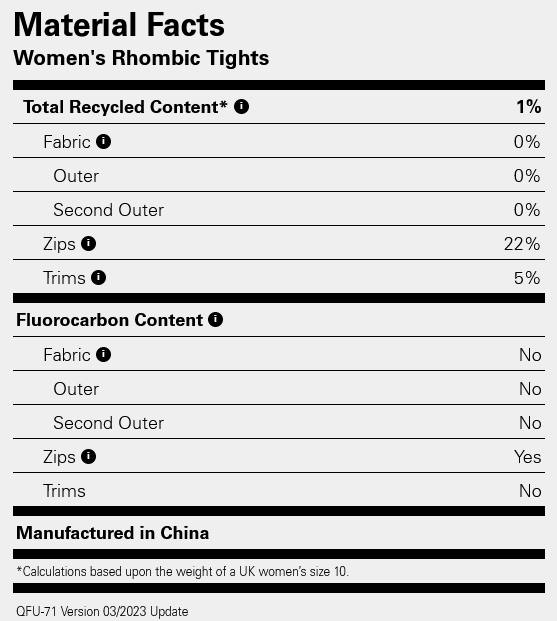 Rab Women's Rhombic Tights