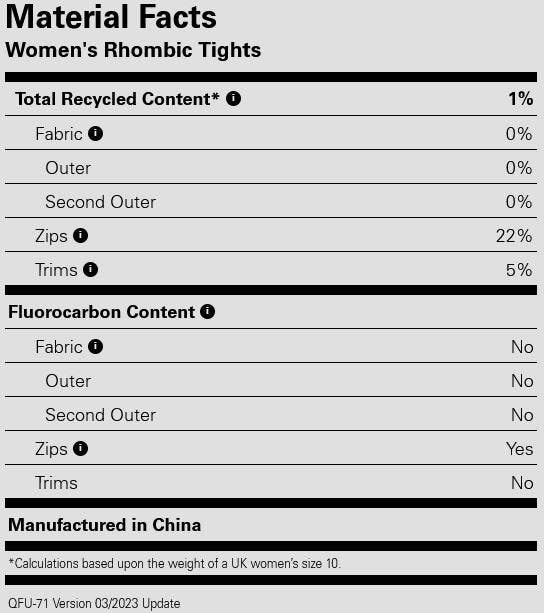 Rab Women's Rhombic Tights Orion 07