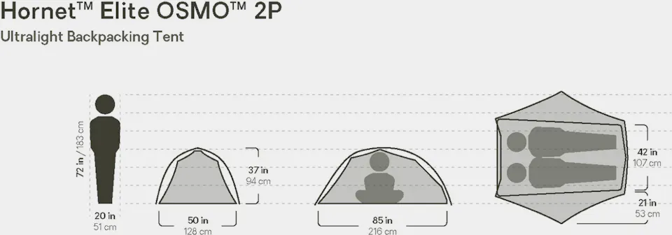 Nemo Hornet Elite Osmo 2p 02