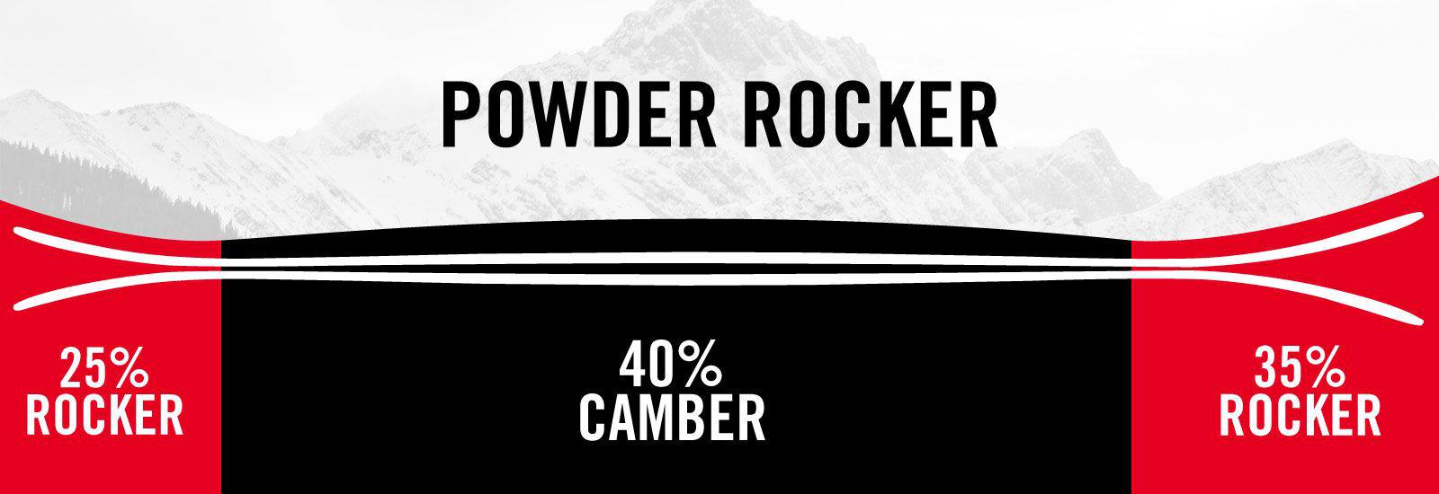 Nordica Enforcer 104 Free 23/24  05