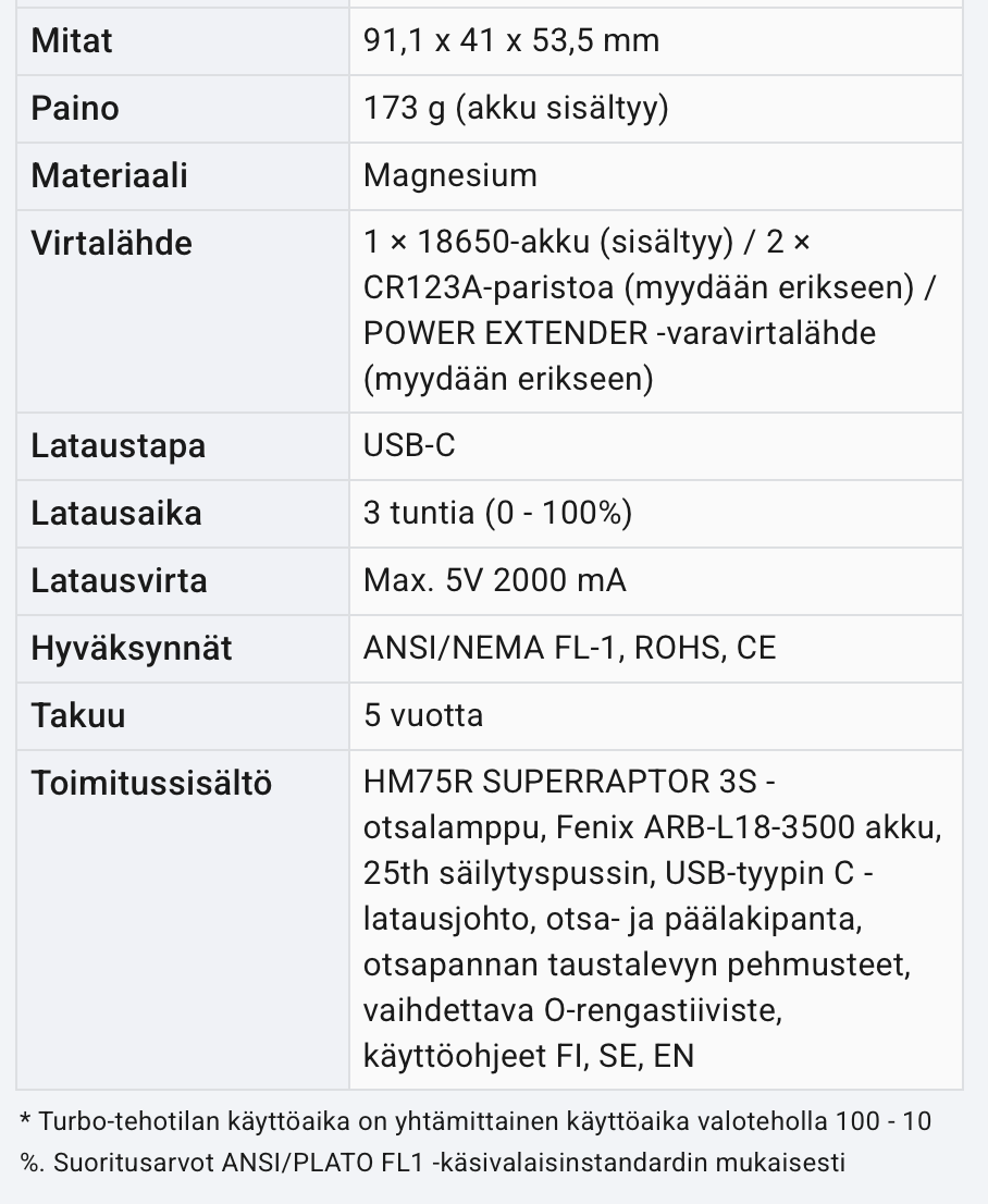 Tuotekuvagalleria, kuva 4 / 19