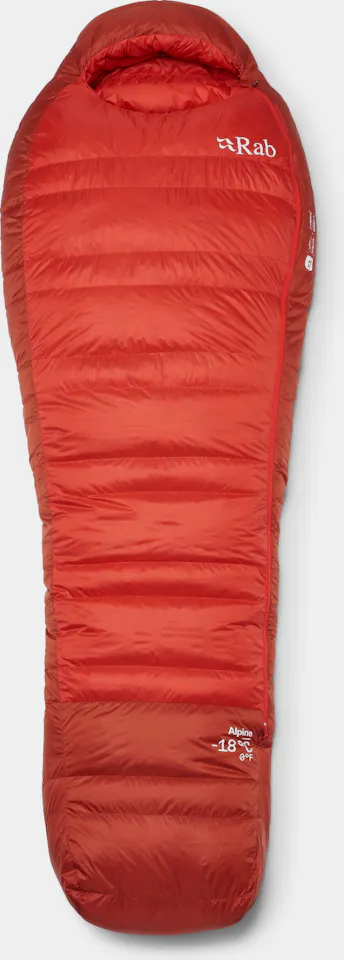Rab Alpine -18 Dark Horizon 21